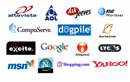 Different types of search engines – Basics of English Grammar Essaysx