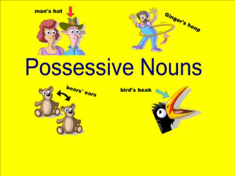 Английский 2 класс урок 50. Possessive Nouns. Possessive Nouns Rules. Possessive Case plural Nouns. Possessive Case of Nouns.